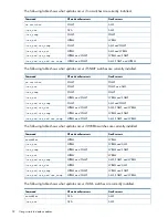 Предварительный просмотр 32 страницы HP ProLiant ML350e User Manual