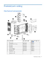 Preview for 15 page of HP ProLiant ML350p Gen8 Maintenance And Service Manual