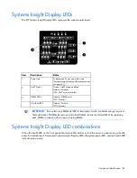 Preview for 84 page of HP ProLiant ML350p Gen8 Maintenance And Service Manual