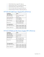 Preview for 94 page of HP ProLiant ML350p Gen8 Maintenance And Service Manual