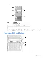 Предварительный просмотр 8 страницы HP ProLiant ML350p Gen8 User Manual