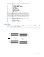 Предварительный просмотр 12 страницы HP ProLiant ML350p Gen8 User Manual