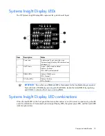 Предварительный просмотр 14 страницы HP ProLiant ML350p Gen8 User Manual