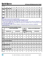 Preview for 54 page of HP ProLiant ML350p Specification