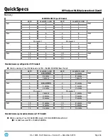 Preview for 56 page of HP ProLiant ML350p Specification