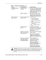 Preview for 129 page of HP ProLiant ML570 Generation 2 Maintenance And Service Manual