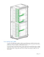 Предварительный просмотр 37 страницы HP ProLiant s6500 Setup And Installation Manual