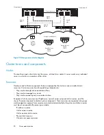 Предварительный просмотр 90 страницы HP ProLiant SB460c User Manual