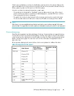 Предварительный просмотр 95 страницы HP ProLiant SB460c User Manual