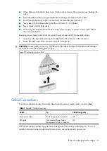 Предварительный просмотр 30 страницы HP ProLiant SL160z - G6 Server Maintenance And Service Manual