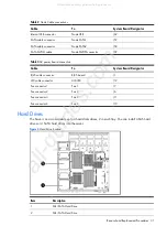 Предварительный просмотр 31 страницы HP ProLiant SL160z - G6 Server Maintenance And Service Manual