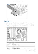 Предварительный просмотр 54 страницы HP ProLiant SL160z - G6 Server Maintenance And Service Manual