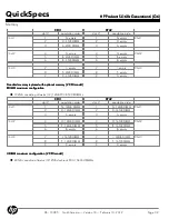 Предварительный просмотр 32 страницы HP ProLiant SL160z - G6 Server Overview