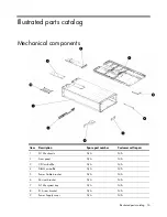 Предварительный просмотр 16 страницы HP ProLiant SL165s G7 Maintenance And Service Manual