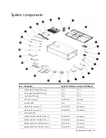 Предварительный просмотр 20 страницы HP ProLiant SL165s G7 Maintenance And Service Manual