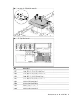 Предварительный просмотр 35 страницы HP ProLiant SL165s G7 Maintenance And Service Manual