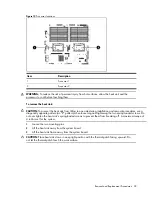 Предварительный просмотр 38 страницы HP ProLiant SL165s G7 Maintenance And Service Manual