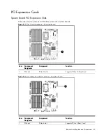 Предварительный просмотр 45 страницы HP ProLiant SL165s G7 Maintenance And Service Manual