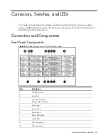 Предварительный просмотр 56 страницы HP ProLiant SL165s G7 Maintenance And Service Manual