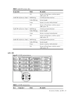 Предварительный просмотр 61 страницы HP ProLiant SL165s G7 Maintenance And Service Manual