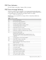 Предварительный просмотр 75 страницы HP ProLiant SL165s G7 Maintenance And Service Manual