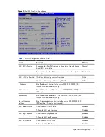 Preview for 17 page of HP ProLiant SL165s G7 Software Configuration Manual