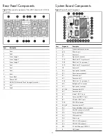 Preview for 3 page of HP ProLiant SL165s Installation Instructions Manual