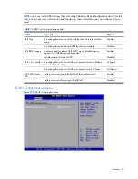 Предварительный просмотр 22 страницы HP ProLiant SL165z - G6 Server Configuration Manual