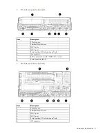 Preview for 9 page of HP ProLiant SL210t Gen8 User Manual