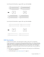 Preview for 13 page of HP ProLiant SL210t Gen8 User Manual