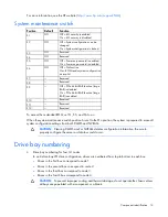 Preview for 14 page of HP ProLiant SL210t Gen8 User Manual