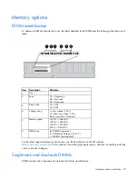 Preview for 37 page of HP ProLiant SL210t Gen8 User Manual