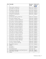 Preview for 17 page of HP ProLiant SL250s Gen8 Maintenance And Service Manual