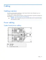 Preview for 73 page of HP ProLiant SL250s Gen8 Maintenance And Service Manual