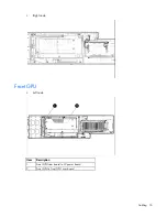 Preview for 76 page of HP ProLiant SL250s Gen8 Maintenance And Service Manual