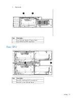 Preview for 77 page of HP ProLiant SL250s Gen8 Maintenance And Service Manual