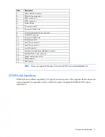 Preview for 11 page of HP ProLiant SL250s Gen8 User Manual