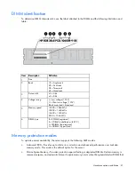 Preview for 41 page of HP ProLiant SL250s Gen8 User Manual