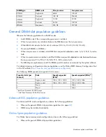 Preview for 43 page of HP ProLiant SL250s Gen8 User Manual