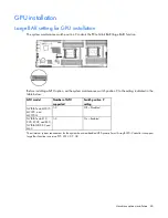 Preview for 60 page of HP ProLiant SL250s Gen8 User Manual