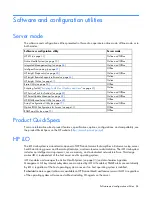 Preview for 84 page of HP ProLiant SL250s Gen8 User Manual