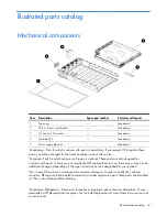 Preview for 16 page of HP ProLiant SL2x170z - G6 Server Maintenance And Service Manual