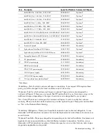 Preview for 20 page of HP ProLiant SL2x170z - G6 Server Maintenance And Service Manual