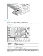 Preview for 53 page of HP ProLiant SL2x170z - G6 Server Maintenance And Service Manual