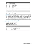 Preview for 58 page of HP ProLiant SL2x170z - G6 Server Maintenance And Service Manual