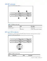 Preview for 61 page of HP ProLiant SL2x170z - G6 Server Maintenance And Service Manual