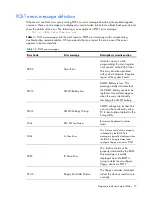 Preview for 73 page of HP ProLiant SL2x170z - G6 Server Maintenance And Service Manual