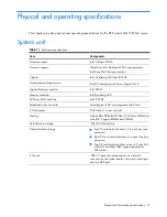 Preview for 77 page of HP ProLiant SL2x170z - G6 Server Maintenance And Service Manual