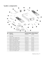 Preview for 20 page of HP ProLiant SL335s G7 Maintenance And Service Manual