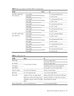 Preview for 33 page of HP ProLiant SL335s G7 Maintenance And Service Manual